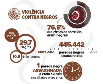 infografico-atlas-2024-07