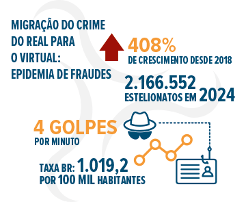 infografico-atlas-2025-02