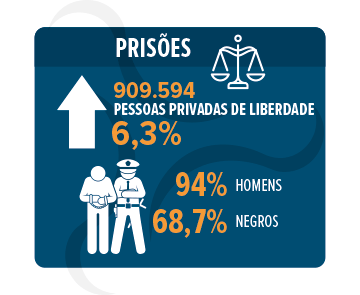 infografico-atlas-2025-06