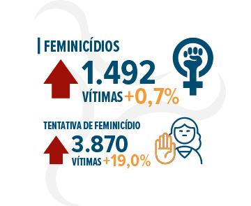 infografico-atlas-2025-07