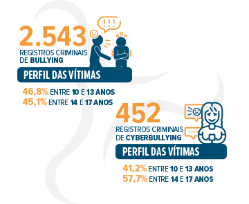 infografico-atlas-2025-08