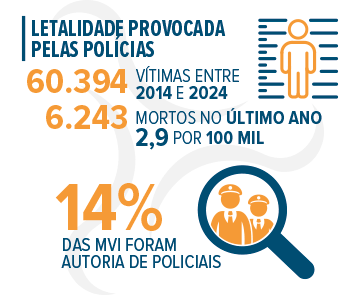 infografico-atlas-2025-09