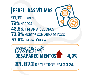 infografico-atlas-2025-11