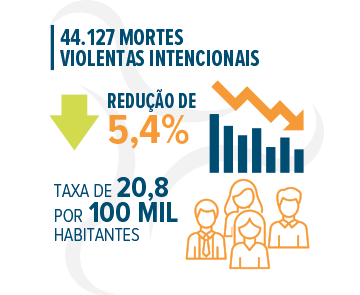 infografico-atlas-2025-12