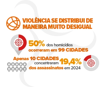 atlas2026-infografico-03