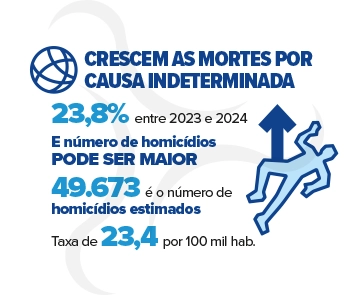atlas2026-infografico-04
