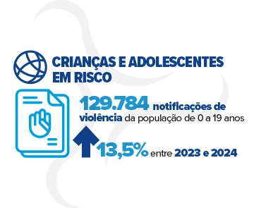 atlas2026-infografico-07