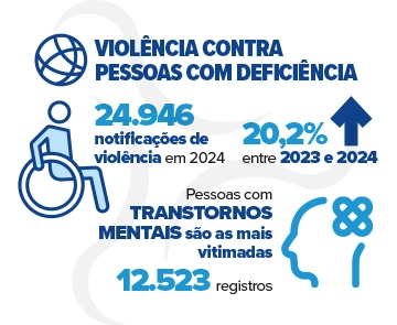 atlas2026-infografico-13