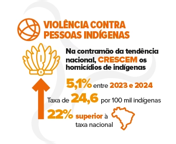 atlas2026-infografico-14