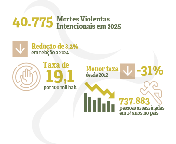 anuario-2026-infografico-slide-1
