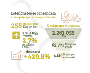 anuario-2026-infografico-slide-2