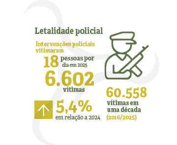 anuario-2026-infografico-slide-3