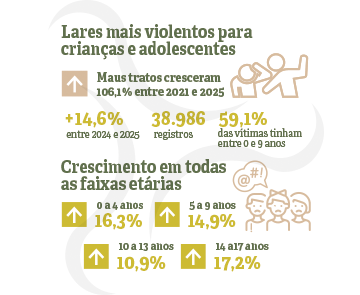 anuario-2026-infografico-slide-6