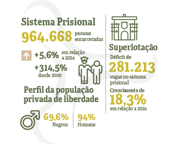 anuario-2026-infografico-slide-7