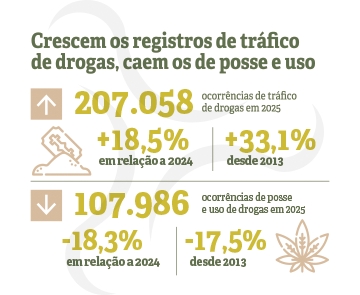anuario-2026-infografico-slide-8