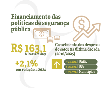 anuario-2026-infografico-slide-9